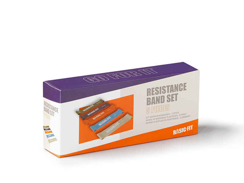 Basic fit resistance 2025 band
